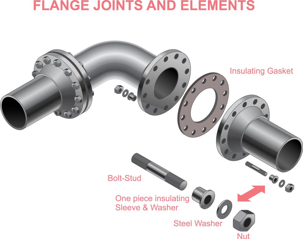 Flanges and Their Joints Modulus Metal Turkey Türkei Supplier Manufacturer Türkiye