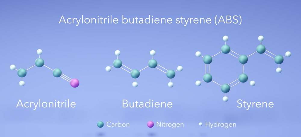 ABS-Acrylonitrile Butadiene Styrene with 40% Aluminum Flake-Tradenames-Modulus Metal-Turkey