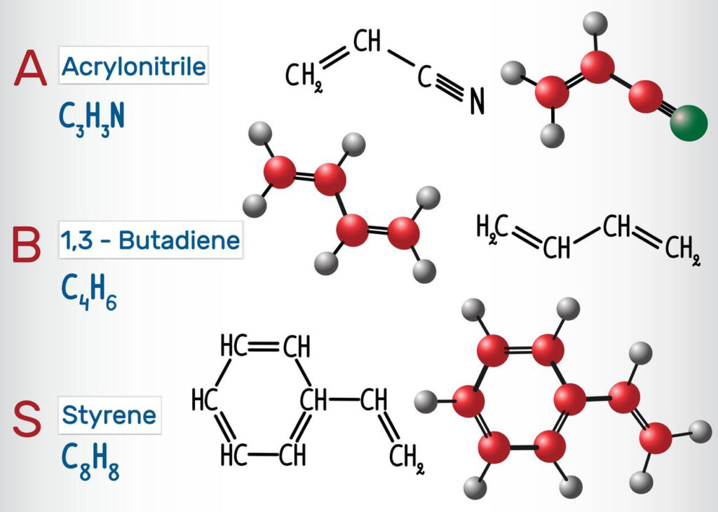 ABS Acrylonitrile Butadiene Styrene Tradenames Modulus Metal Turkey Türkiye