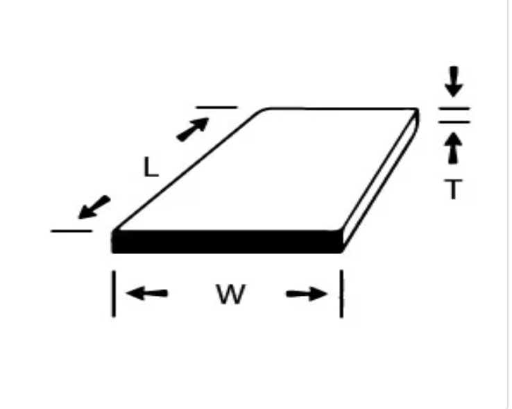 Shape Diagram